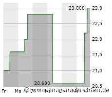 Vertex Inc.: Vertex ernennt Chirag Patel zum Chief Strategy Officer