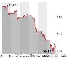 Wall Street-Schluss:: Partylaune bei Dow und Nasdaq - Zinsangst schwindet - ExxonMobil, Pioneer ...
