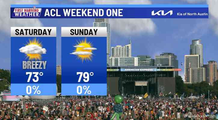 Breezy cold front brings coolest day since April