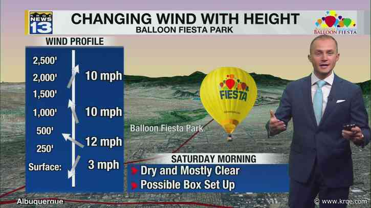 Strong winds die down in time for Balloon Fiesta