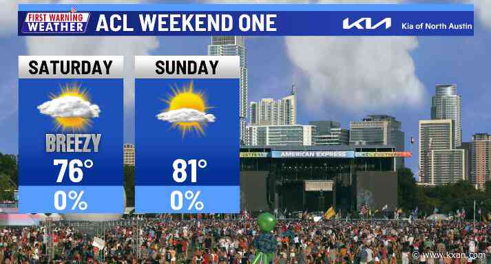 A comfortable weekend