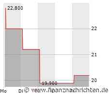 Merus N.V.: Merus gibt Annahme von Abstracts zur Präsentation auf dem ESMO Asia Congress 2023 bekannt