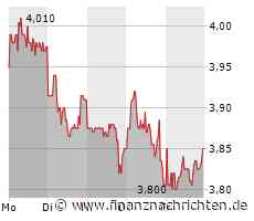 Verrücktes Spiel: Vierter BVB-Sieg, siebte Union-Niederlage