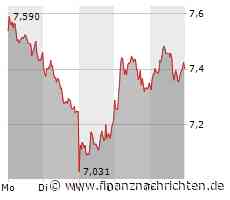 Lufthansa 'reduziert' Flüge nach Israel - keine Abflüge am Samstag