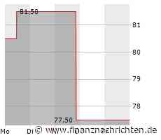 Mohawk Industries, Inc. stellt in einer Telefonkonferenz seine Ergebnisse für das dritte Quartal 2023 vor