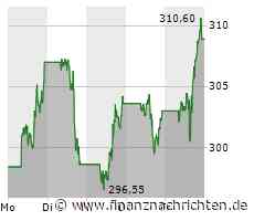 Starke Woche für Microsoft: So geht es jetzt weiter!