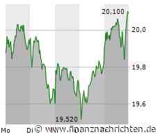 3. Liga live bei MagentaSport: Dynamo fehlt vs Sechzig die Kopffrische, nächsten Sonntag in Ulm / Fans tragen ihren MSV zum 1.Sieg, Dabrowski nach RWE-Klatsche: "Da kann man sich nur entschuldigen"