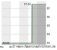 Max Verstappen wird zum dritten Mal Formel-1-Weltmeister
