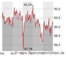 Porsche und UP.Labs gründen Startup "Sensigo" zur Optimierung der Fahrzeugdiagnose
