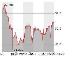 RTL-Hochrechnung: Luxemburgs Regierung verliert Mehrheit