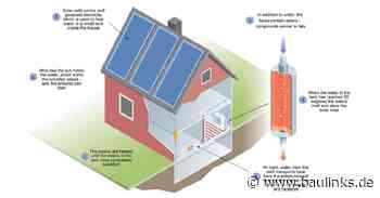 Forscher nutzen Lebensmittelabfälle für nachhaltige Heizlösung