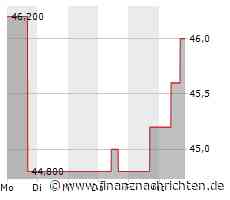 Minimale Kursveränderung bei Alliant Energy-Aktie (45,8977 €)