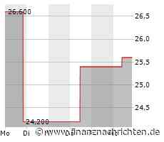 Aktienmarkt: Kurs der Aktie von CenterPoint Energy im Plus (25,7837 €)