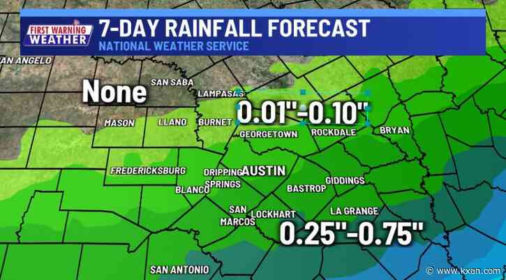 Mild temperatures today then a little cooling tomorrow
