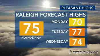Perfect fall weather on tap through the week