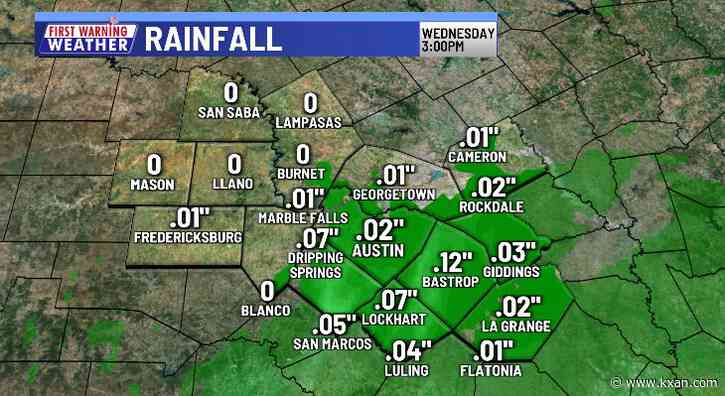 Passing rain showers for some on Tuesday