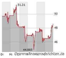 Leichte Zugewinne bei der Nextera Energy-Aktie (48,4987 €)