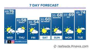Warm Wednesday ahead of windy, soggy storm Thursday