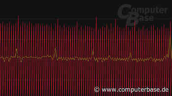 CB-Funk-Podcast #38: AMD, Corsair und Jan müssen nachsitzen [Notiz]