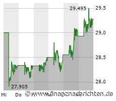 BYD beginnt mit dem Bau von Werken in Brasilien im Bundesstaat Bahia