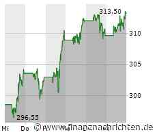 US-Steuerbehörde fordert rund 29 Milliarden Dollar von Microsoft