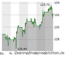 Google stärkt Deutschland als Wirtschaftsstandort - Hotelkette MGM mit Millionenverlust