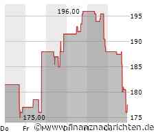 Atlassian schluckt Video-Messaging-Plattform Loom für knapp eine Mrd. US-Dollar