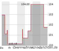 Kurs von PerkinElmer fällt ab (99,3278 €)