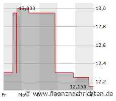 EuroLeague & EuroCup komplett live bei MagentaSport: ALBA verbessert, verliert aber erneut / "Willkommen in der EuroLeague" - FCB-Coach Laso ärgert sich über schwachen Start und Niederlage in Athen