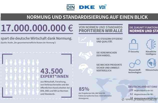Weltnormentag: Von Klimaschutz bis KI - wie Normen und Standards Vertrauen schaffen