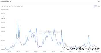 Ethereum's New Low-Fee Regime May Put Its 'Ultra Sound Money' Thesis to Test