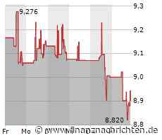 Viatris-Aktie leicht im Minus (8,91294 €)