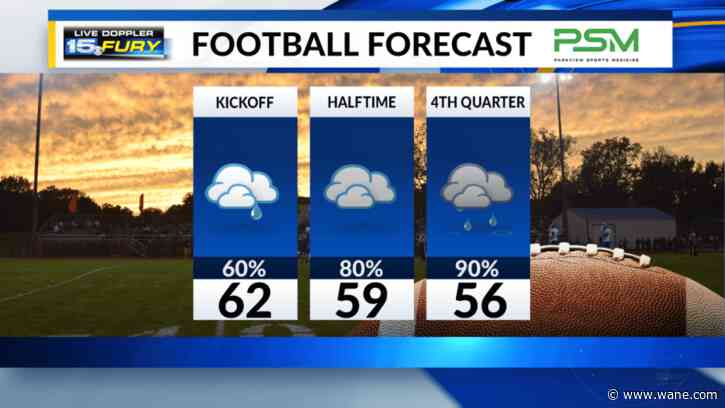 Periods of rain and wind expected this evening