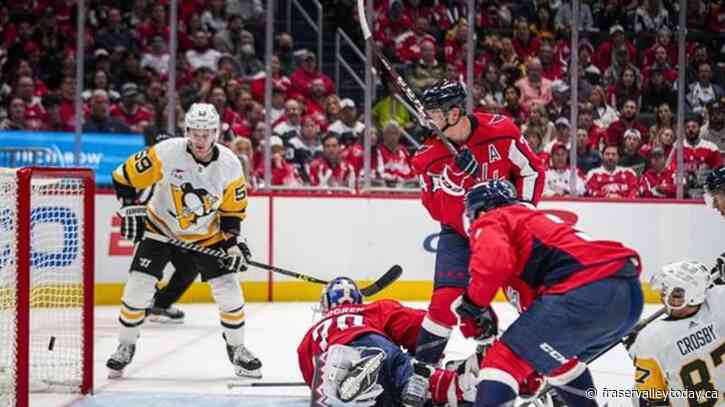 Crosby, Malkin help Penguins beat Ovechkin, Capitals 4-0
