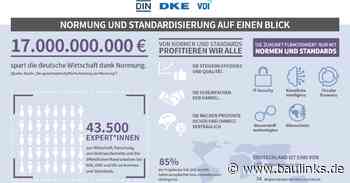 Weltnormentag am 14. Oktober 2023