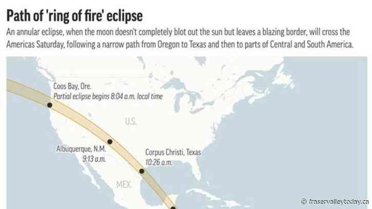 ‘Ring of fire’ solar eclipse begins its path across the Americas, stretching from Oregon to Brazil