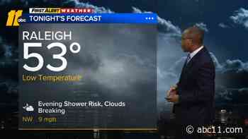 Mostly Cloudy, Chilly Breeze Today