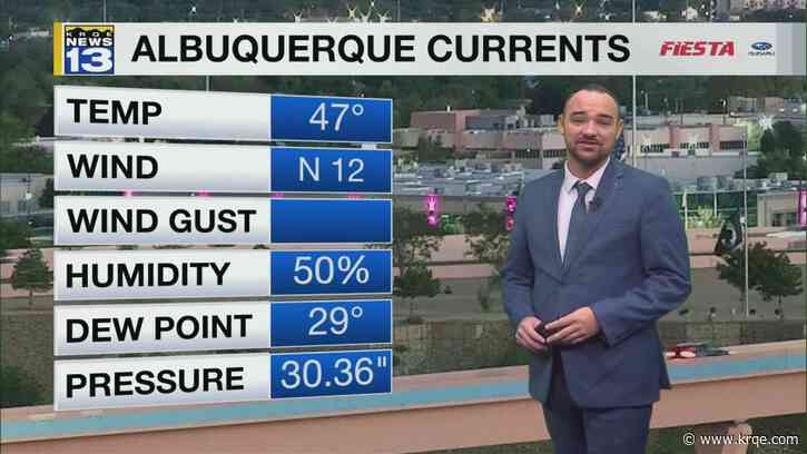 Chilly start with slight breezy winds