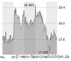Varta: Jetzt einsteigen?