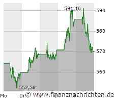 Canon präsentiert neues Lithografiesystem für Leistungshalbleiter und fordert ASML heraus