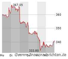 Netflix: UBS senkt Kursziel für die Streaming-Plattform aus den USA