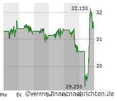 Schlussglocke Wallstreet: US-Börsen starten freundlich in die Woche - Pfizer trotzt Prognosesenkung, ...