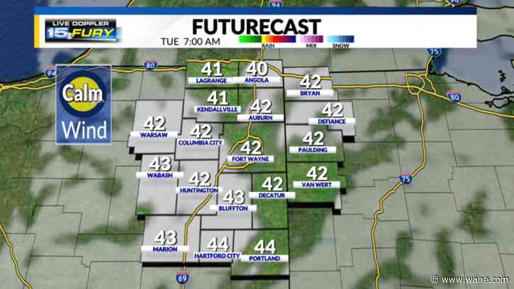 Cold and cloudy start to your Tuesday with sunshine possible in the evening