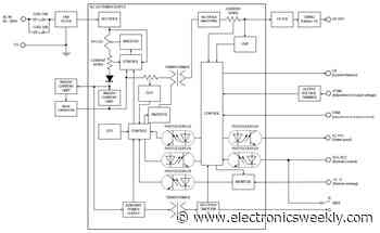1.2kW ac-dc PSU for military and tough environments
