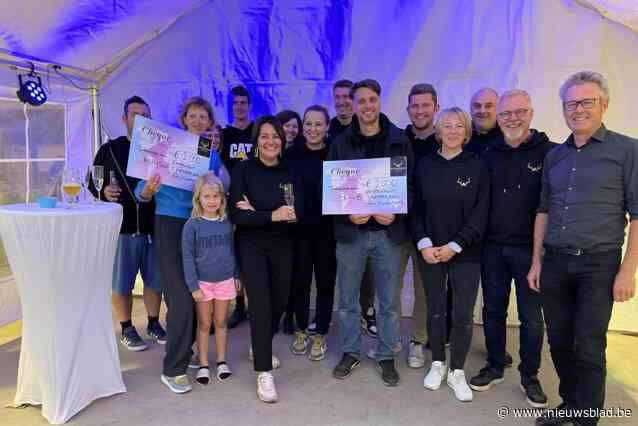 Wünderbar steunt jongeren met problemen