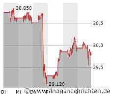 Kraft Heinz: Go woke, go broke?
