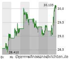 BYD Aktie: Morgan Stanley zeigt sich zurückhaltend für den NEV-Sektor