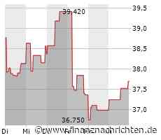 United Airlines enttäuscht Anleger mit Gewinnprognose