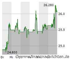 ROUNDUP/Aktien New York Schluss: Zumeist leichte Verluste nach gutem Wochenstart
