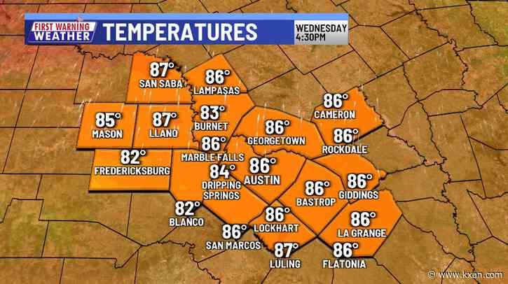 Dramatic warming trend underway